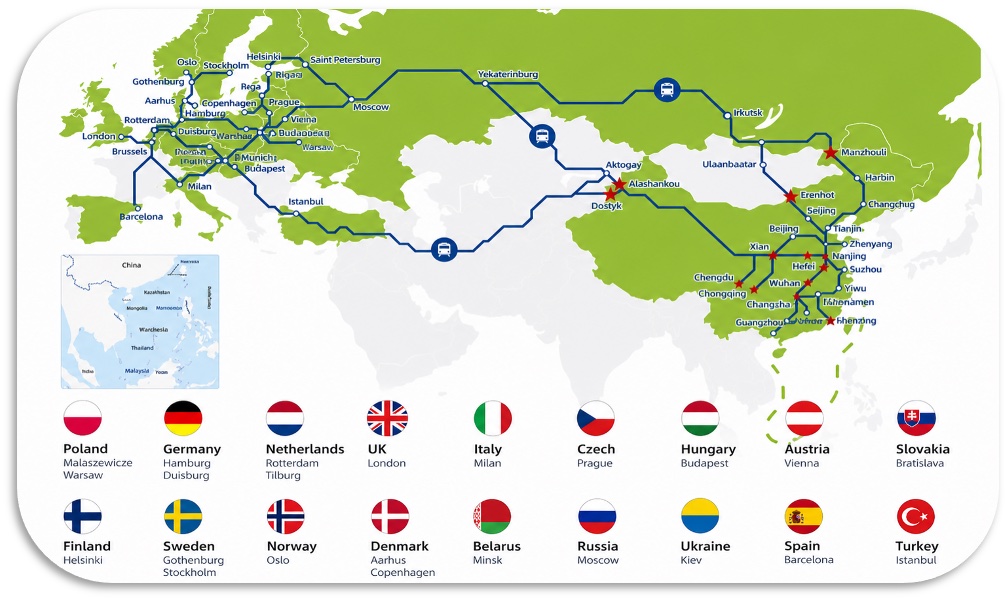China-Europe logistics route map